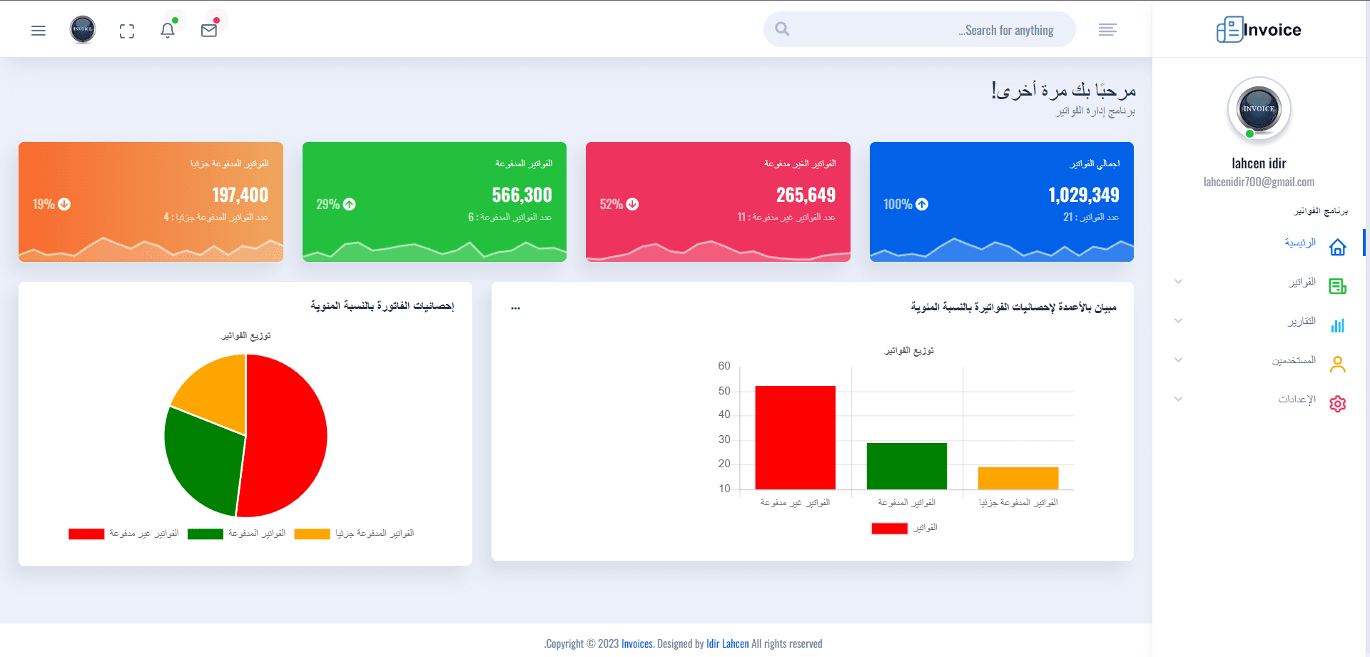 Invoices Management